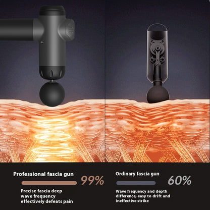 Massage Gun Relaxing Muscle Massager