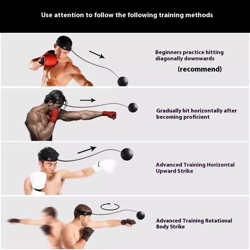Velocity Gear Head-mounted Boxing Reaction Training Ball